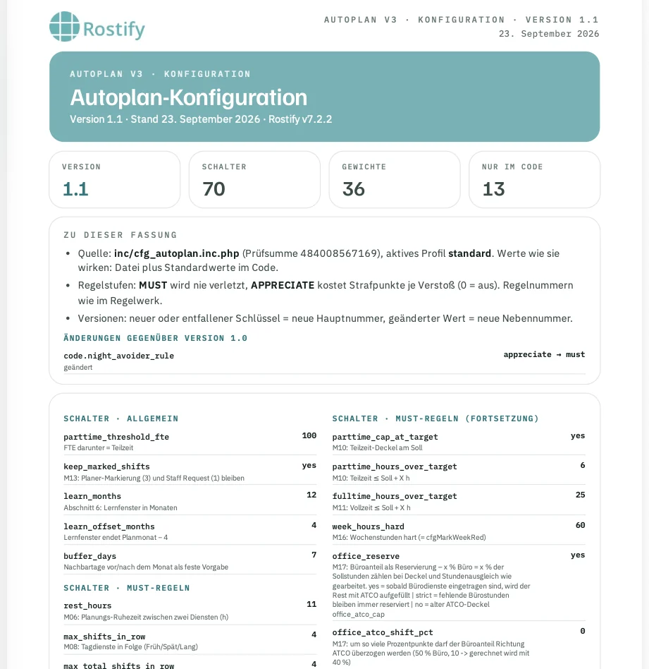 Autoplan-Konfiguration Version 1.1: Schalter für allgemeine und MUST-Regeln wie Ruhezeit und Dienste in Folge