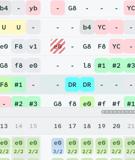Roster section with a rest-time violation marked in red stripes