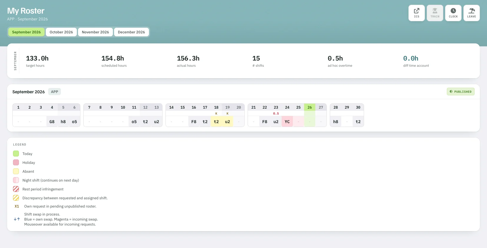 My Roster im Browser: Soll-, Plan- und Iststunden, Überstunden und der Dienstplan für September